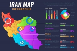 اینفوگرافیک نقشه ایران iran map infographics